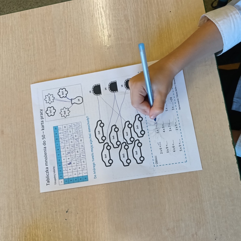 Karty pracy rozwiazywane przez uczniów w ramach WMTDay