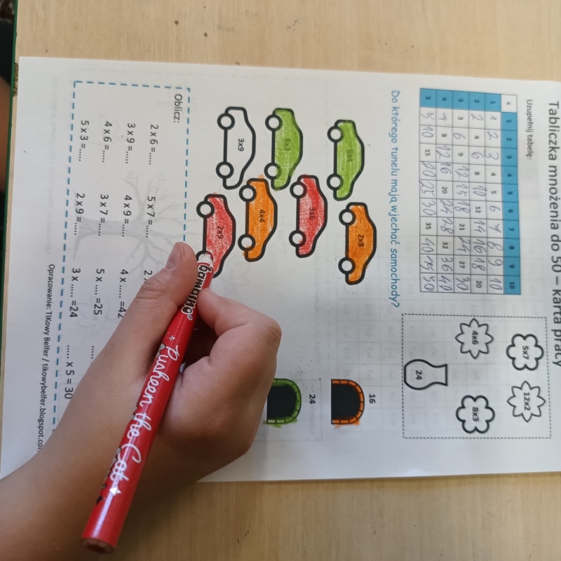 Karty pracy rozwiazywane przez uczniów w ramach WMTDay